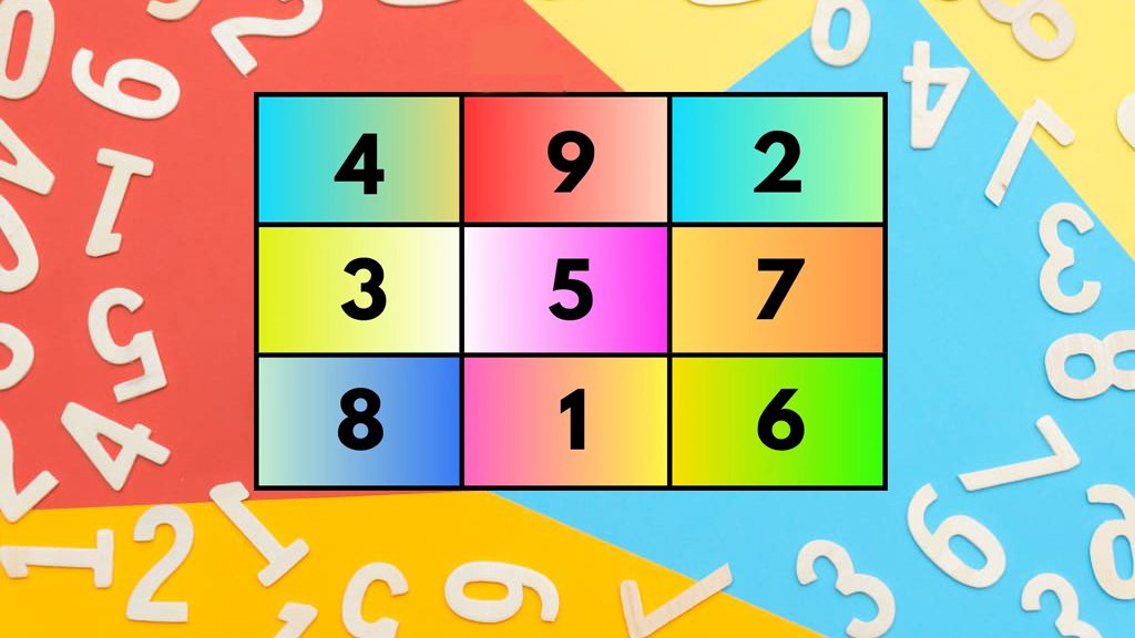 Science of Numerology