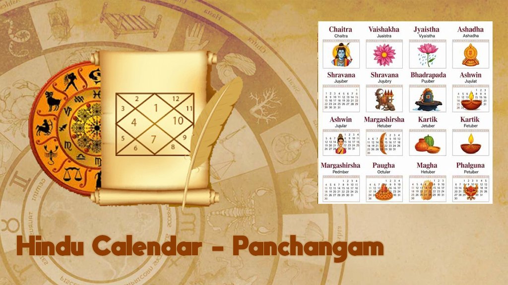 Understanding the Panchang (Hindu Lunar Calendar)