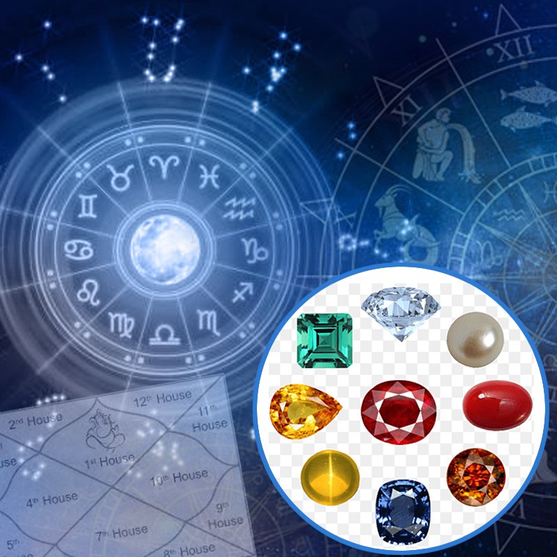 Gemstone Recommendation