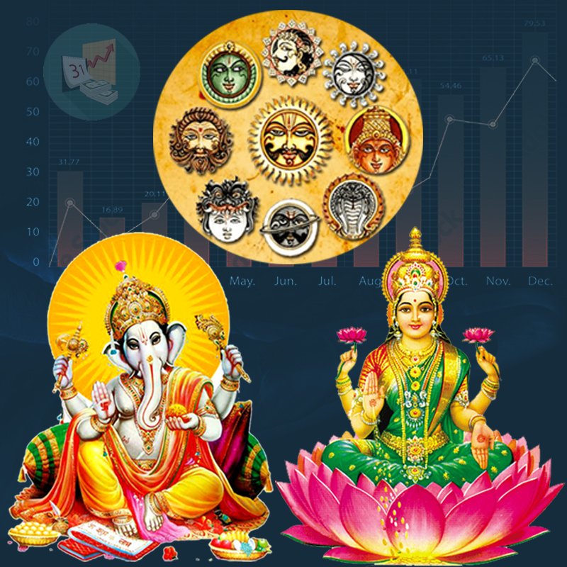 Puja for Starting a New Business