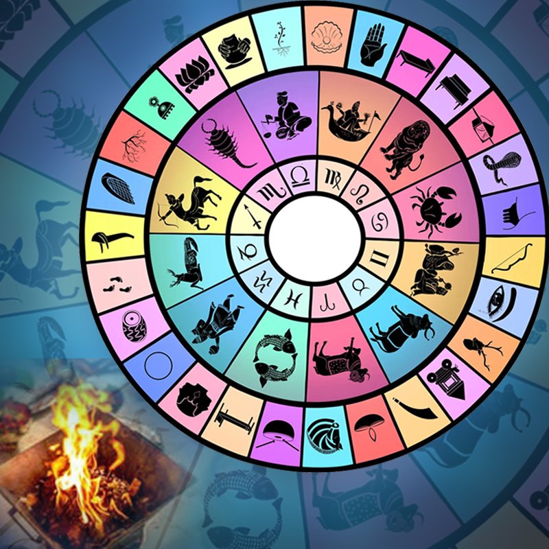 Nakshatra Shanti Puja