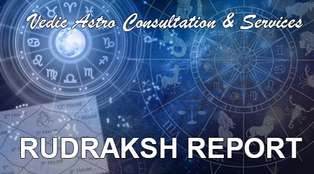 Rudraksha Recommendation