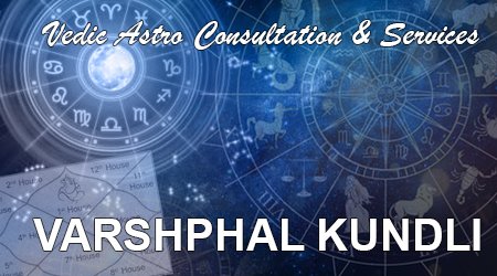 Varshphal Kundli